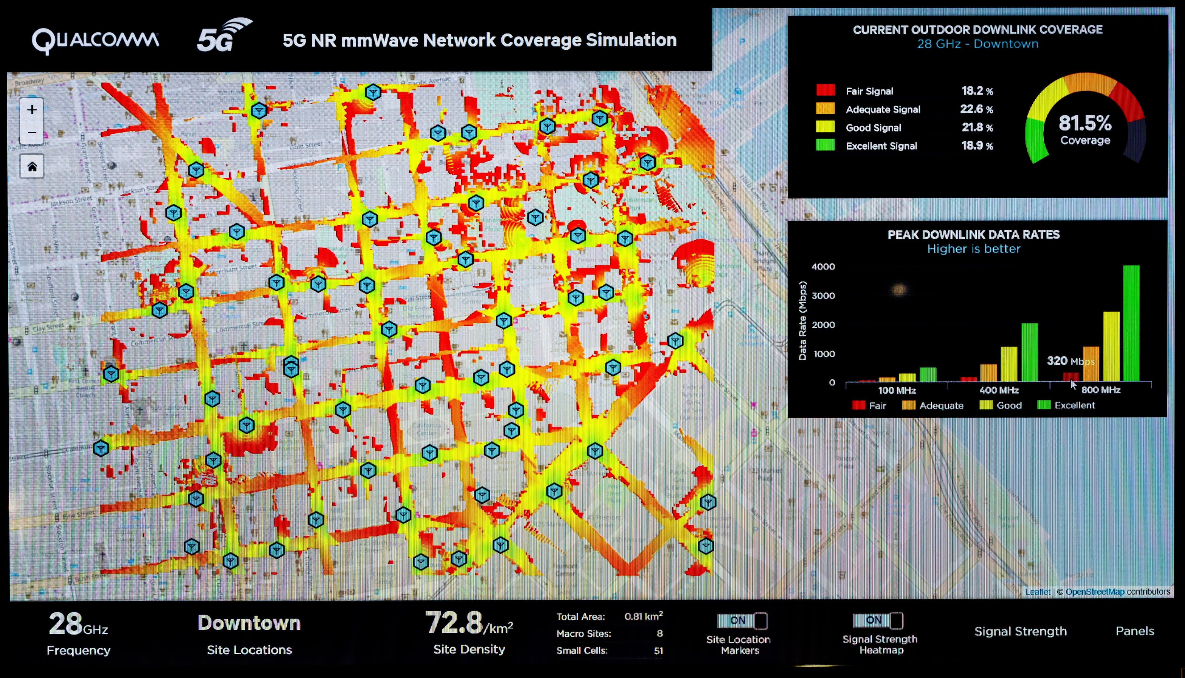 Network Coverage API